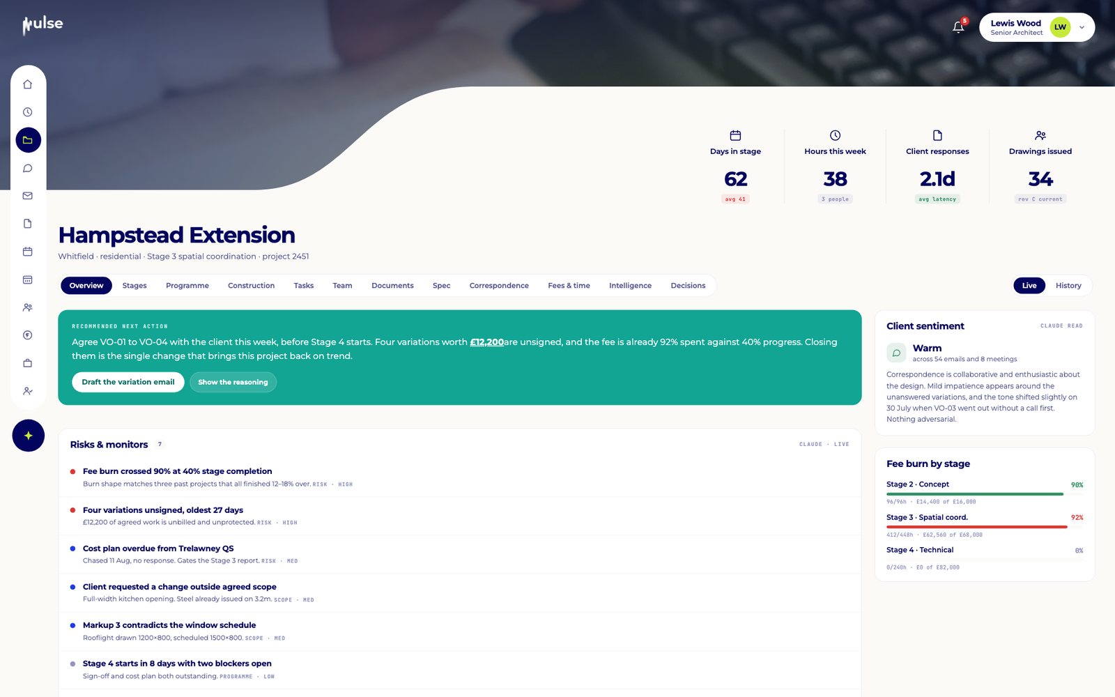 Project intelligence: a recommended next action, risks and monitors, client sentiment and fee burn by stage